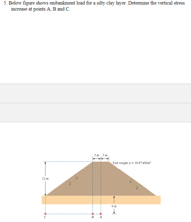 Below figure shows embankment load for a silty