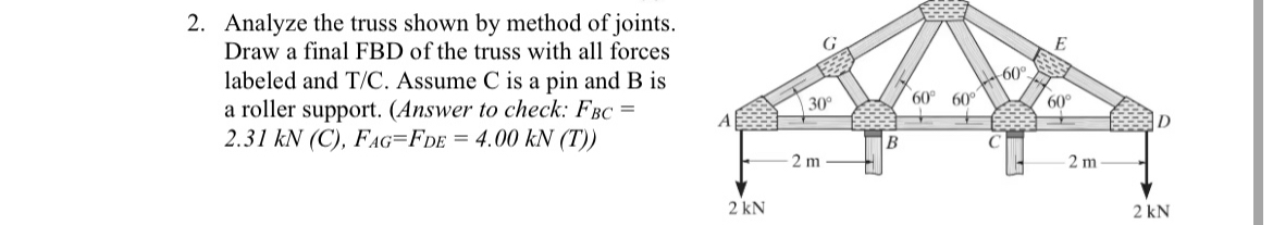 Analyze the truss shown by method of joints. Draw