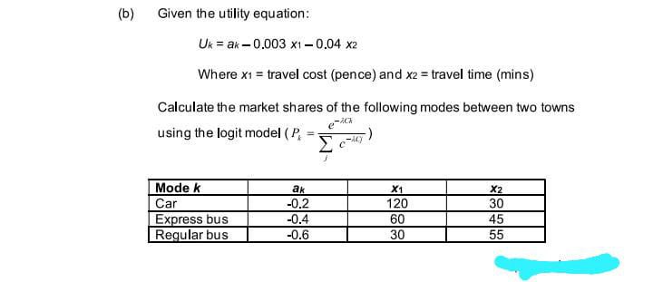 ( b ) Given the utility equation: U k = a k - 0 .