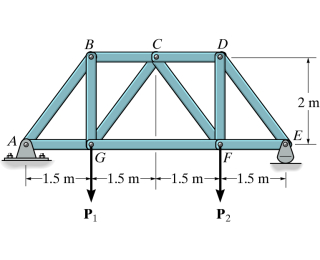 Set P 1 = 4 0 kN , P 2 = 2 0 kN . ( Figure 1 )