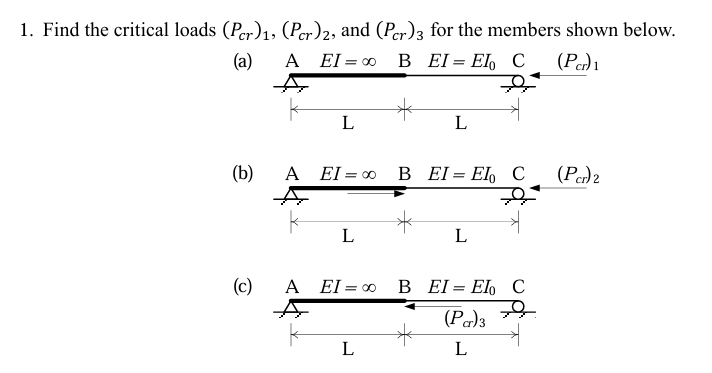 Find the critical loads ( P c r ) 1 , ( P c r ) 2