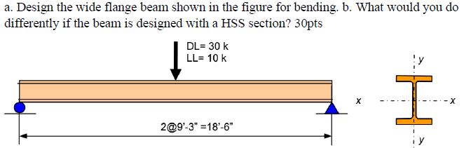 a . Design the wide flange beam shown in the