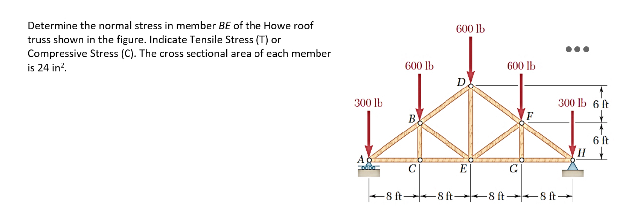 Determine the normal stress in member B E of the