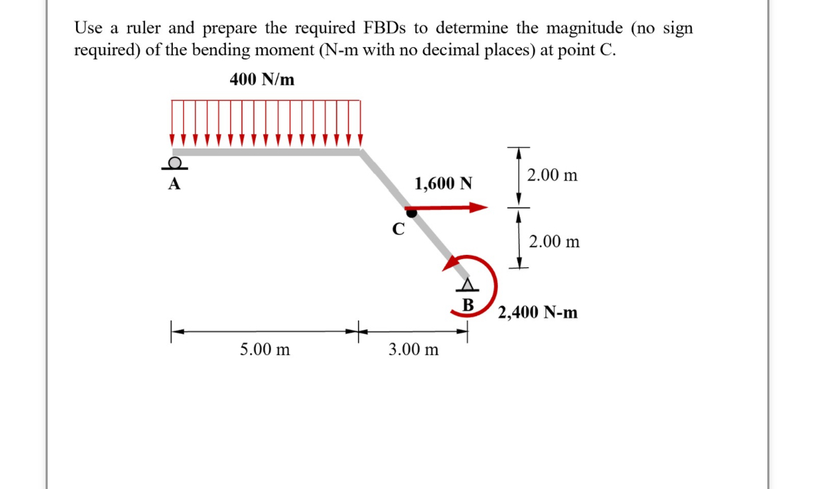 Use a ruler and prepare the required FBDs to