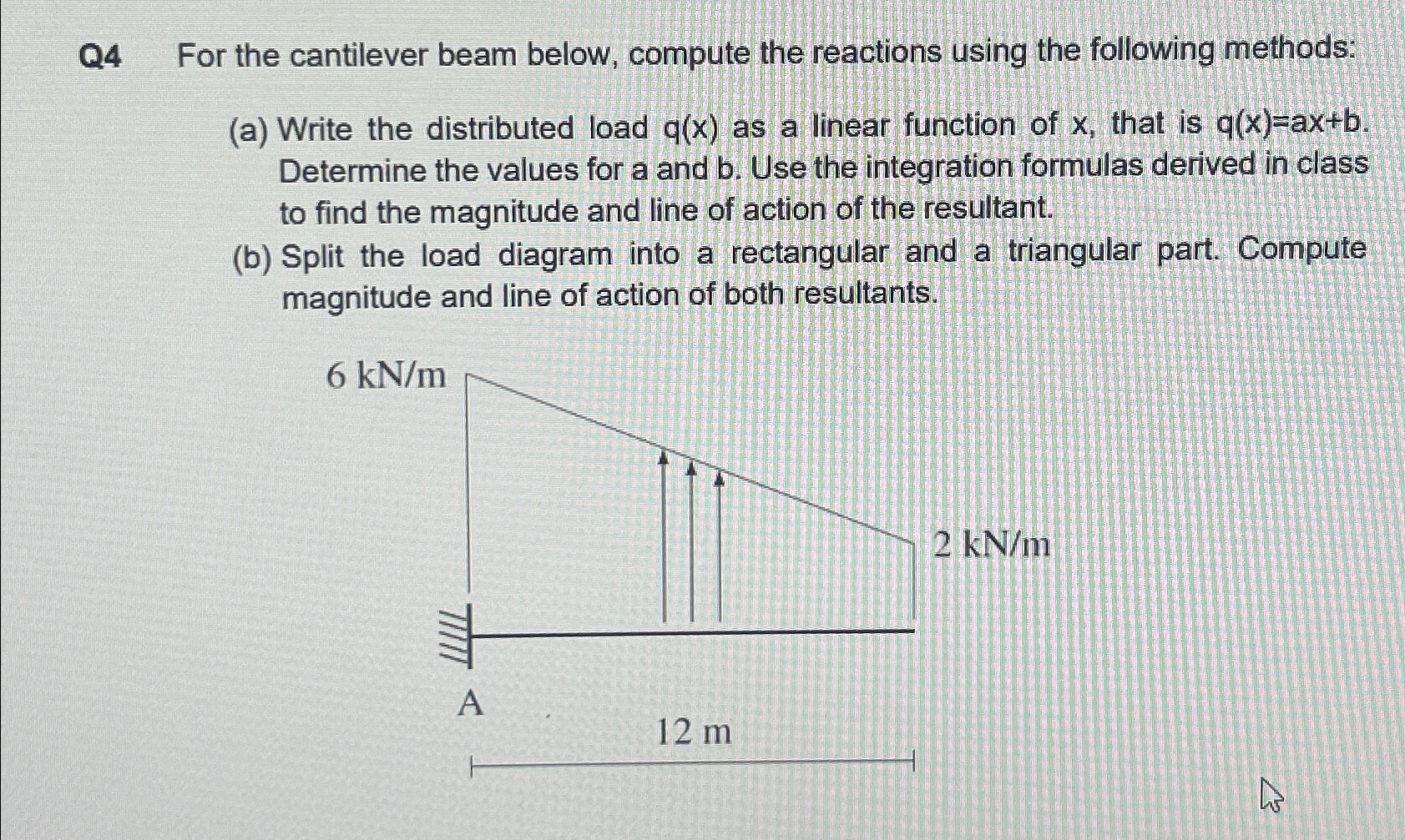 Q 4 For the cantilever beam below, compute the