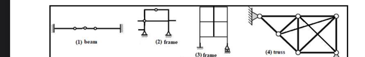 Stability and determincy