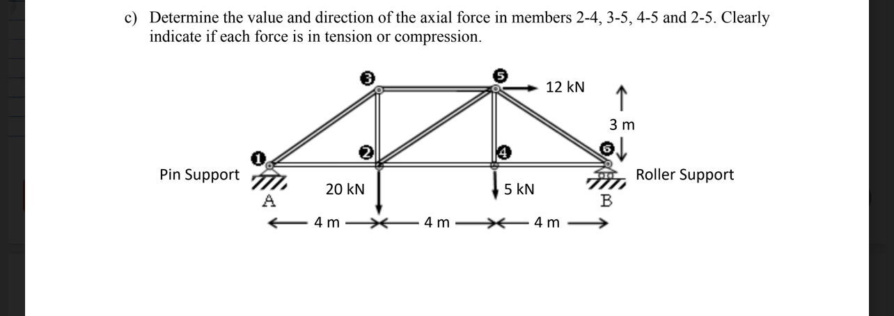 c ) Determine the value and direction of the