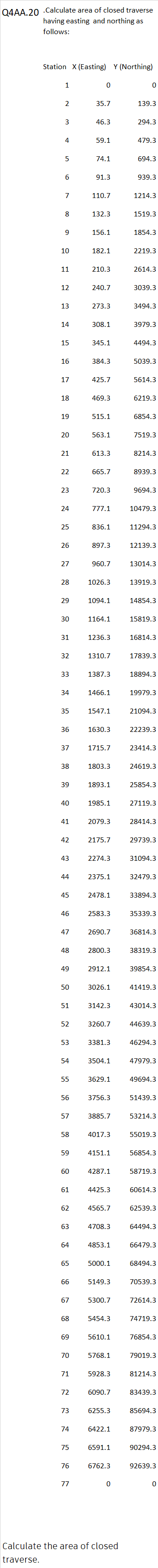 Q 4 AA . 2 0 . Calculate area of closed traverse