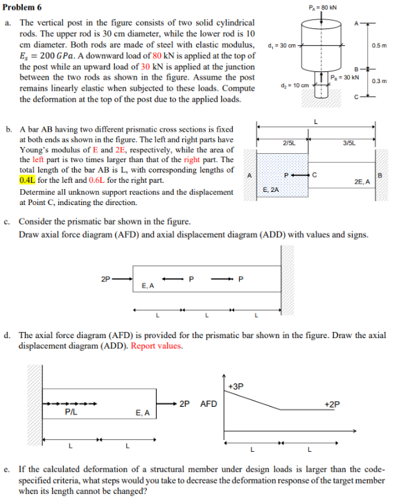 Problem 6 a . The vertical post in the figure