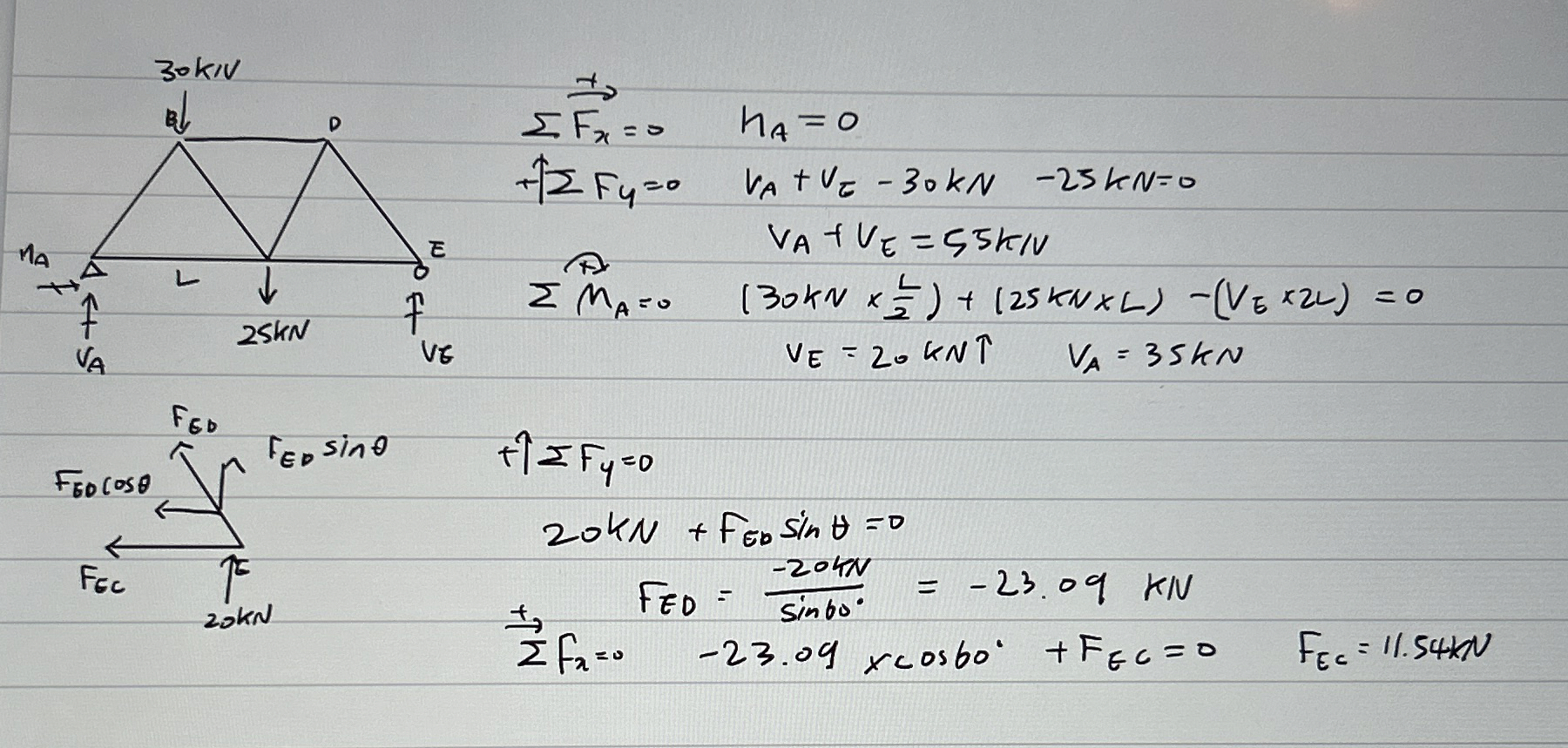 Look at the truss on the top and solve it like