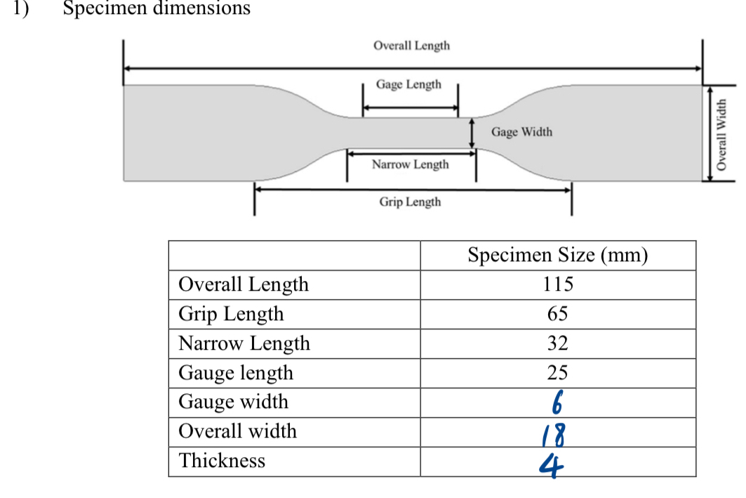 Please calculate the original area of the cross
