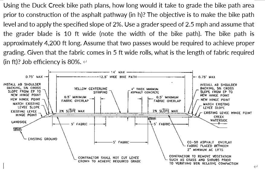 Using the Duck Creek bike path plans, how long