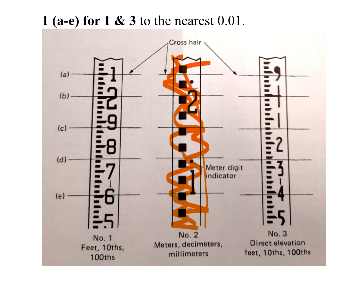 1 ( a - e ) for 1 & 3 to the nearest 0 . 0 1