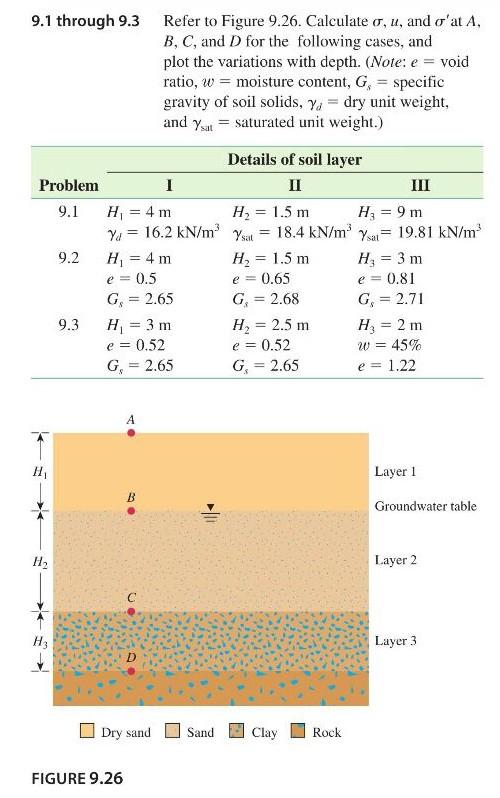 9 . 1 through 9 . 3 Refer to Figure 9 . 2 6 .