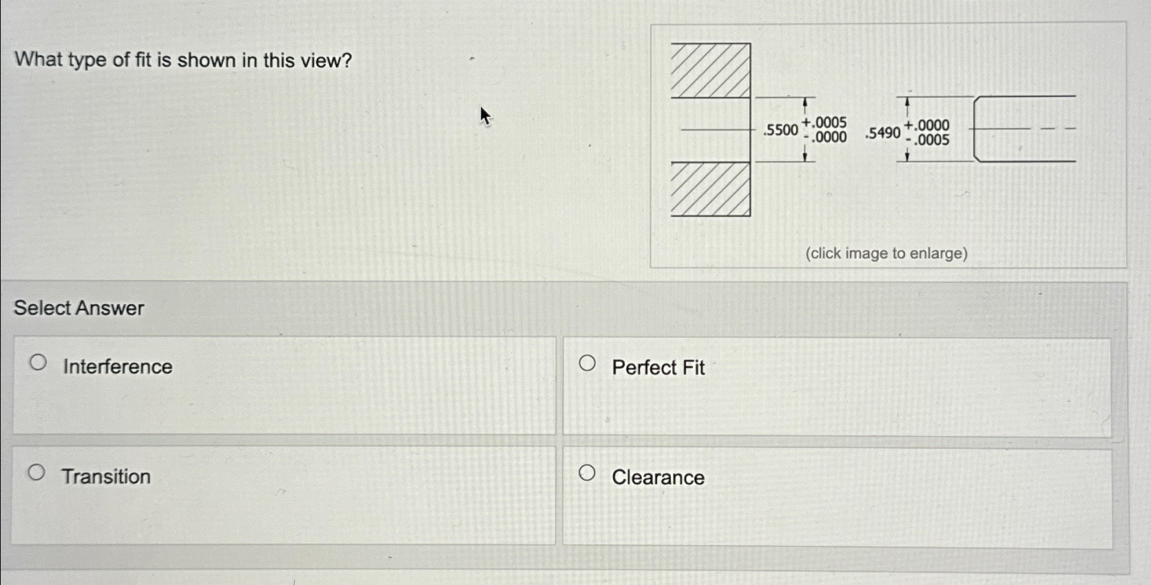 What type of fit is shown in this view? Select