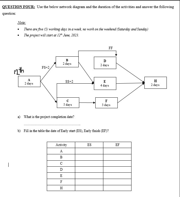 QUESTION FOUR: Use the below network diagram and