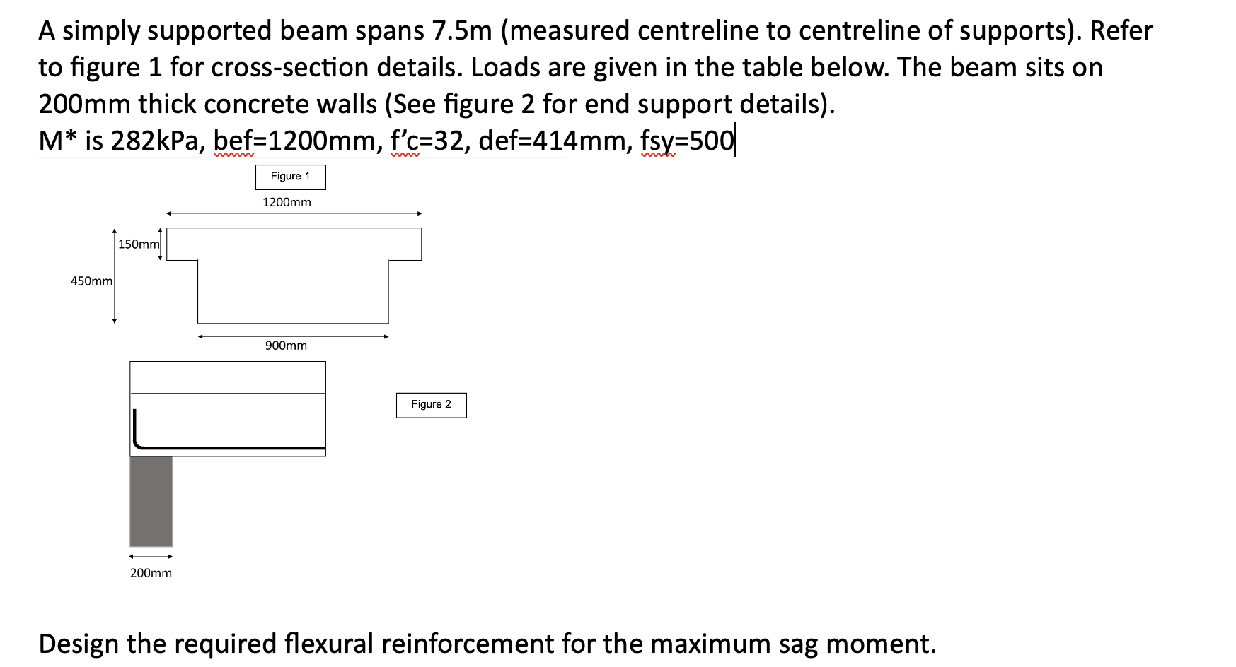 A simply supported beam spans 7 . 5 m ( measured