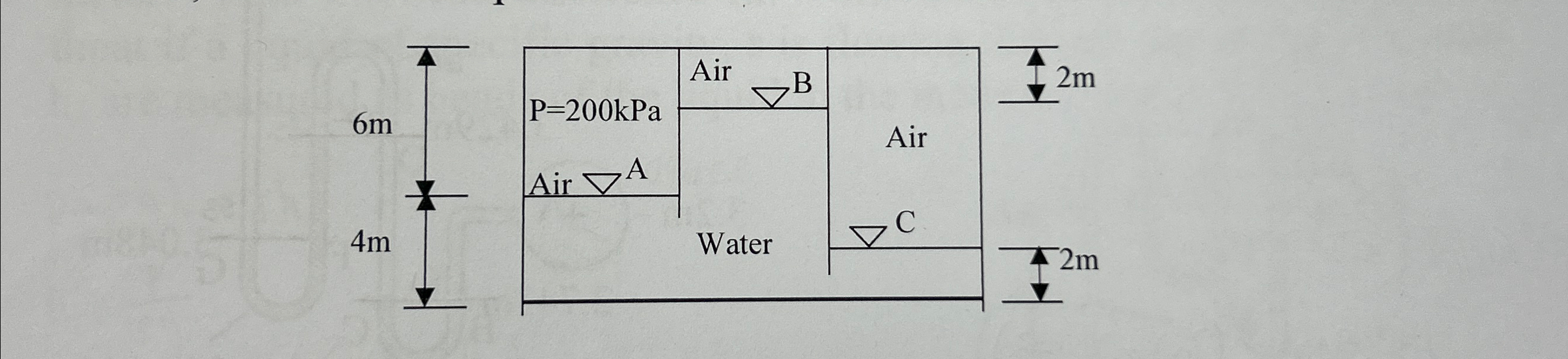 Please slove this tutorial with step and graph,