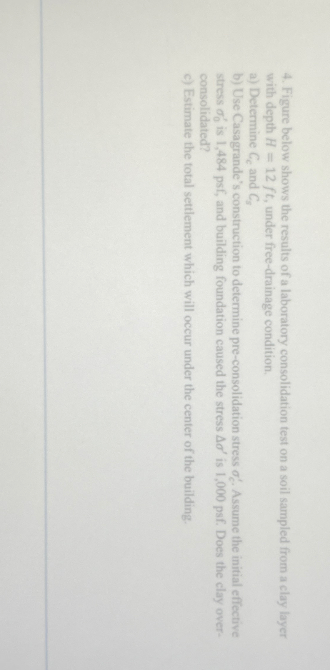 Figure below shows the results of a laboratory