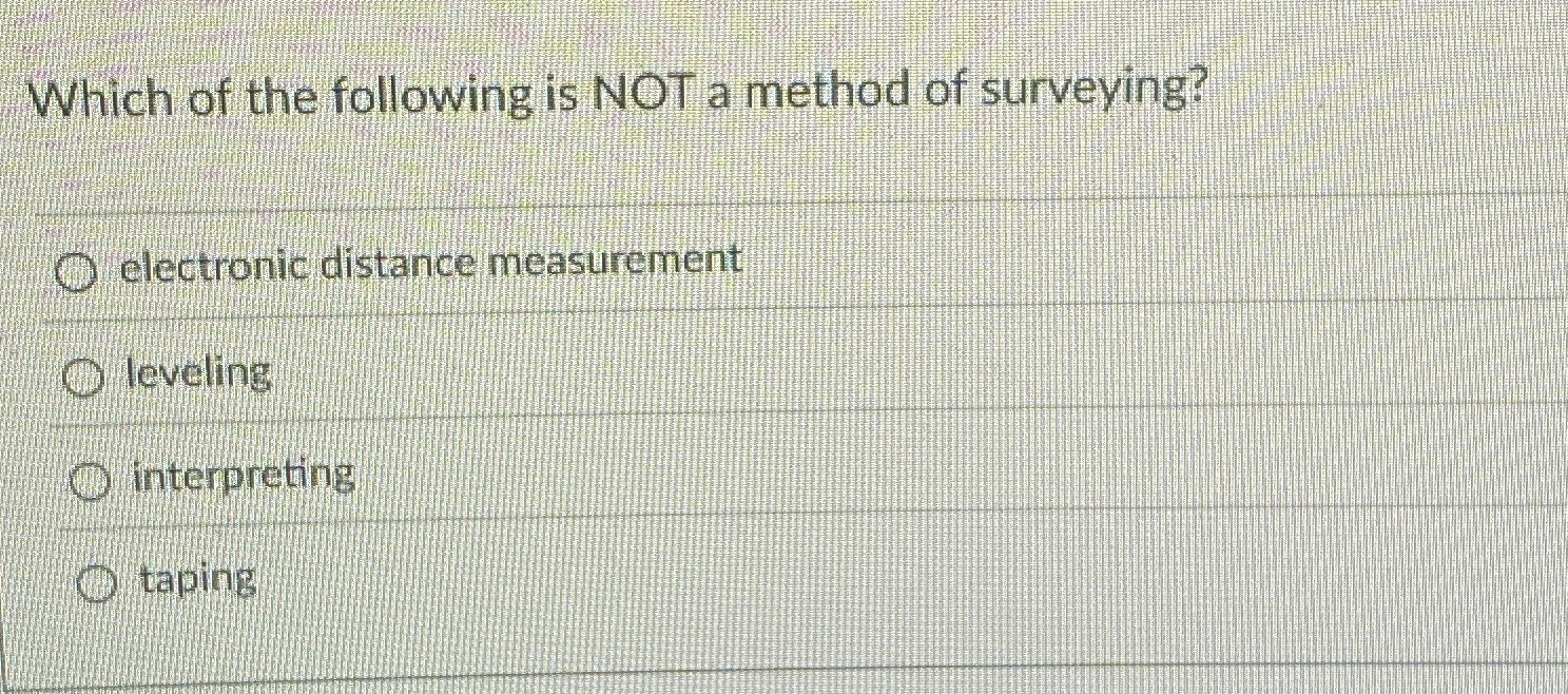 Which of the following is NOT a method of