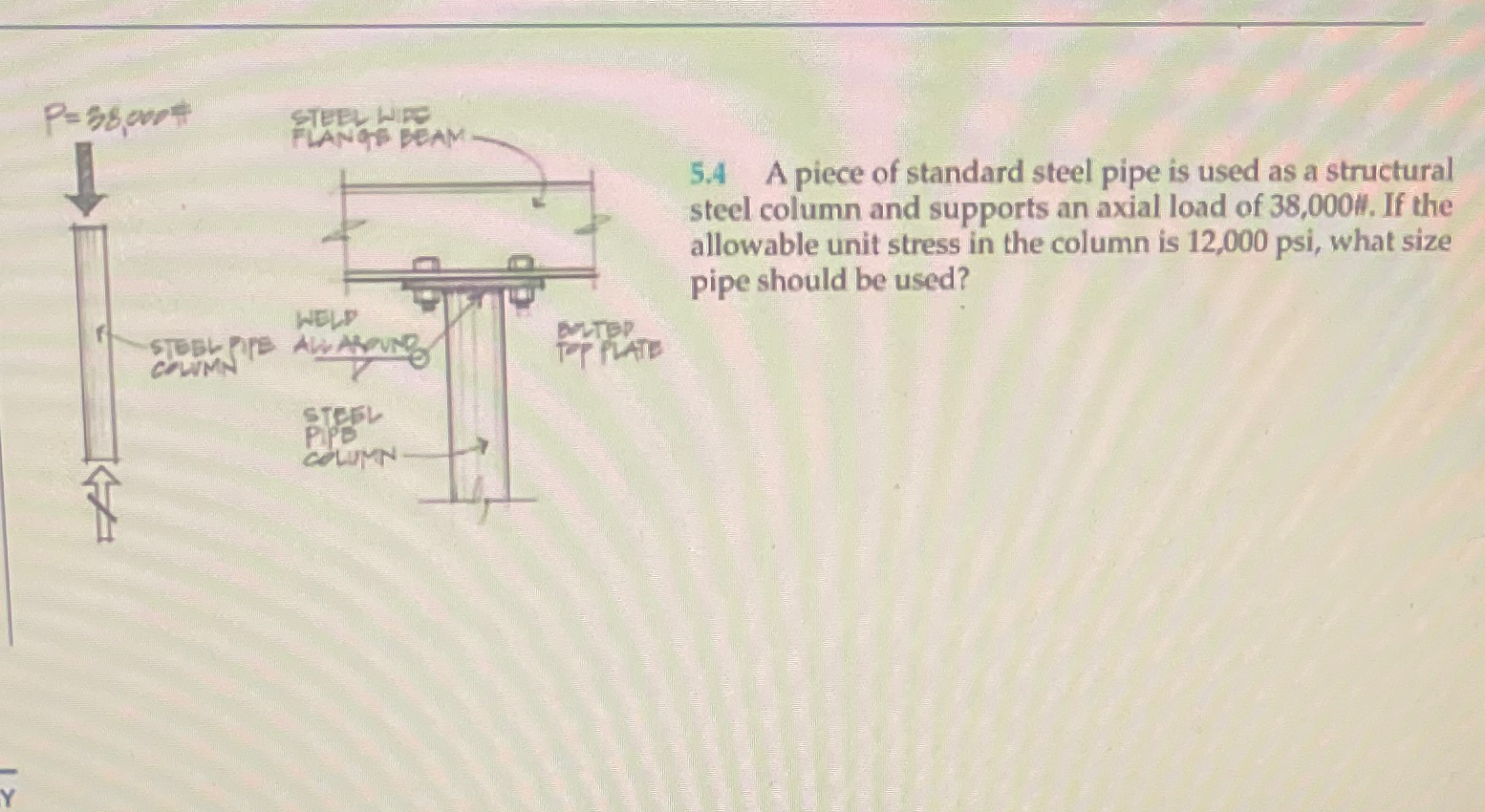 5 . 4 A piece of standard steel pipe is used as a