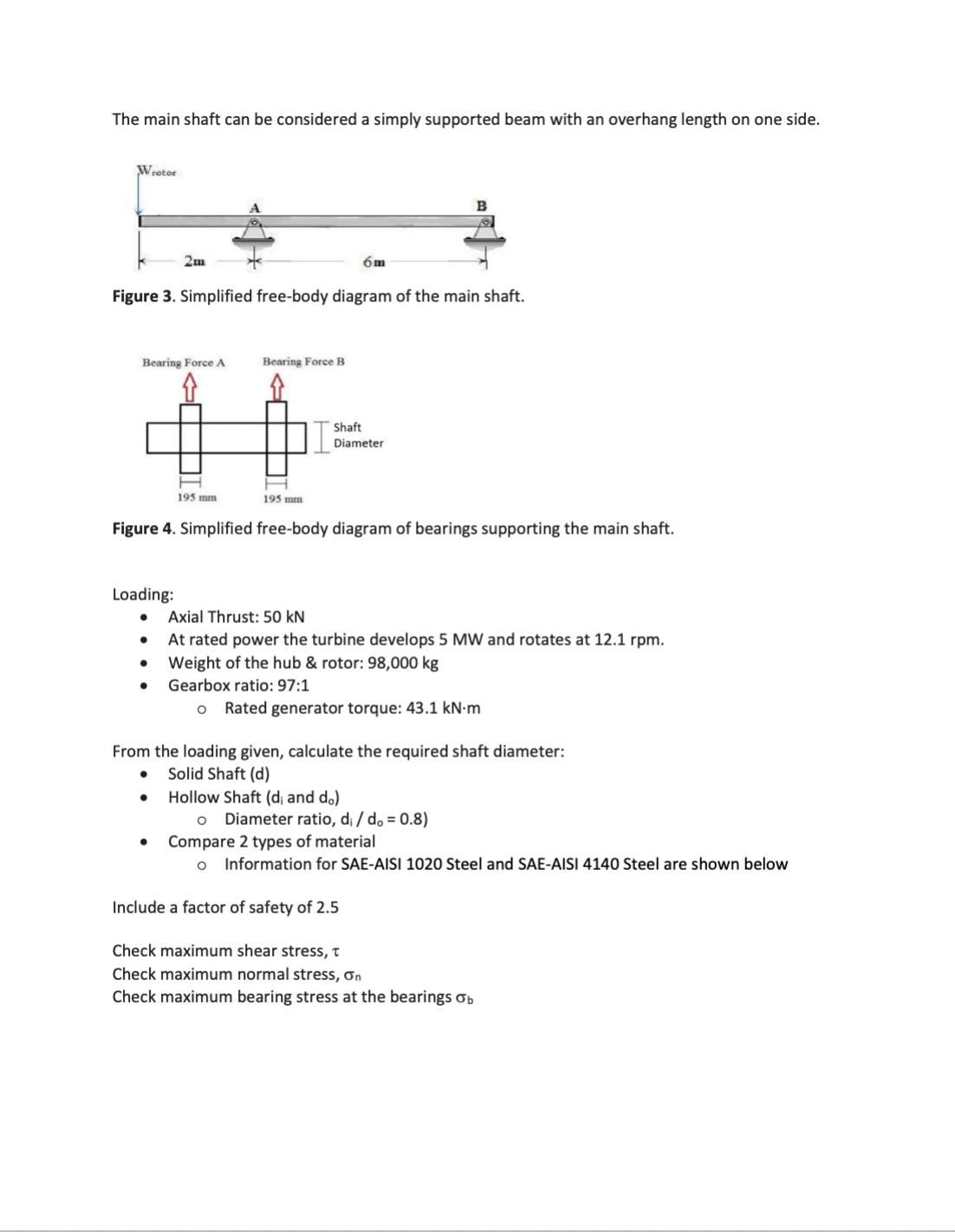 Create a shear and bending momemt diagram for the