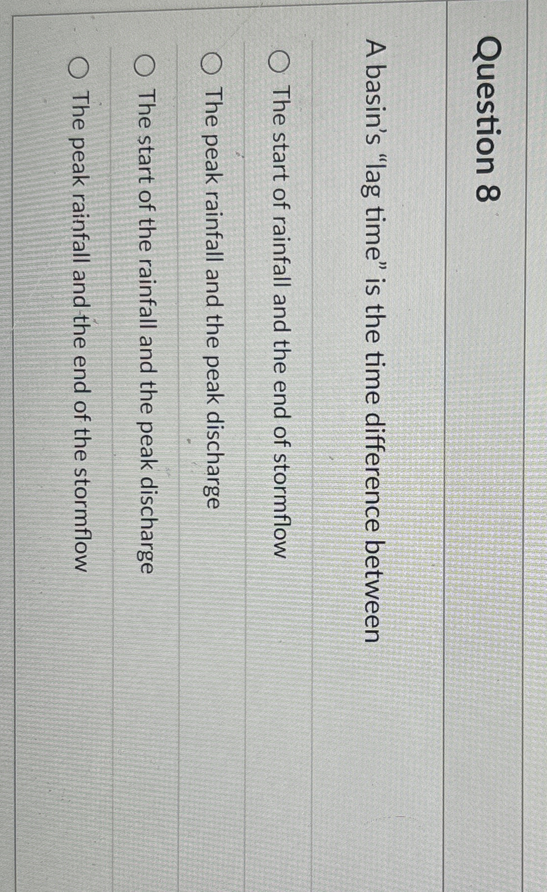 Question 8 A basin's 
