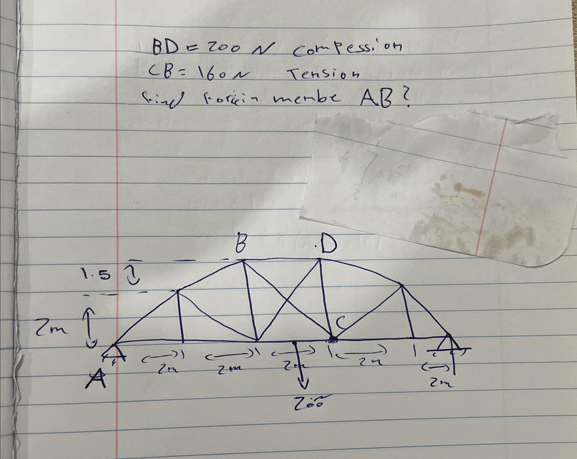 B D = 2 0 0 N compession C B = 1 6 0 N Tension
