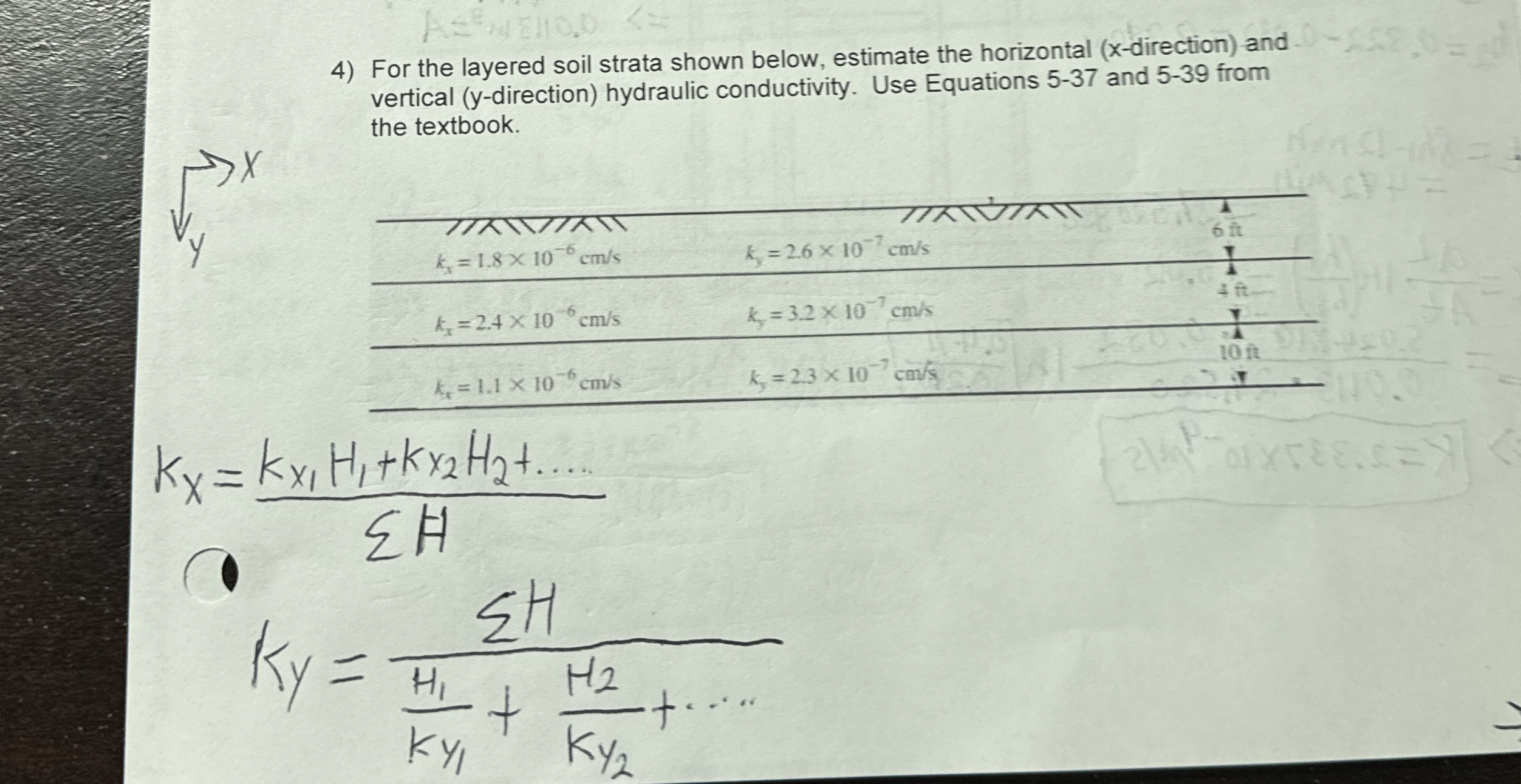 Outline reasons why the hydraulic conductivity