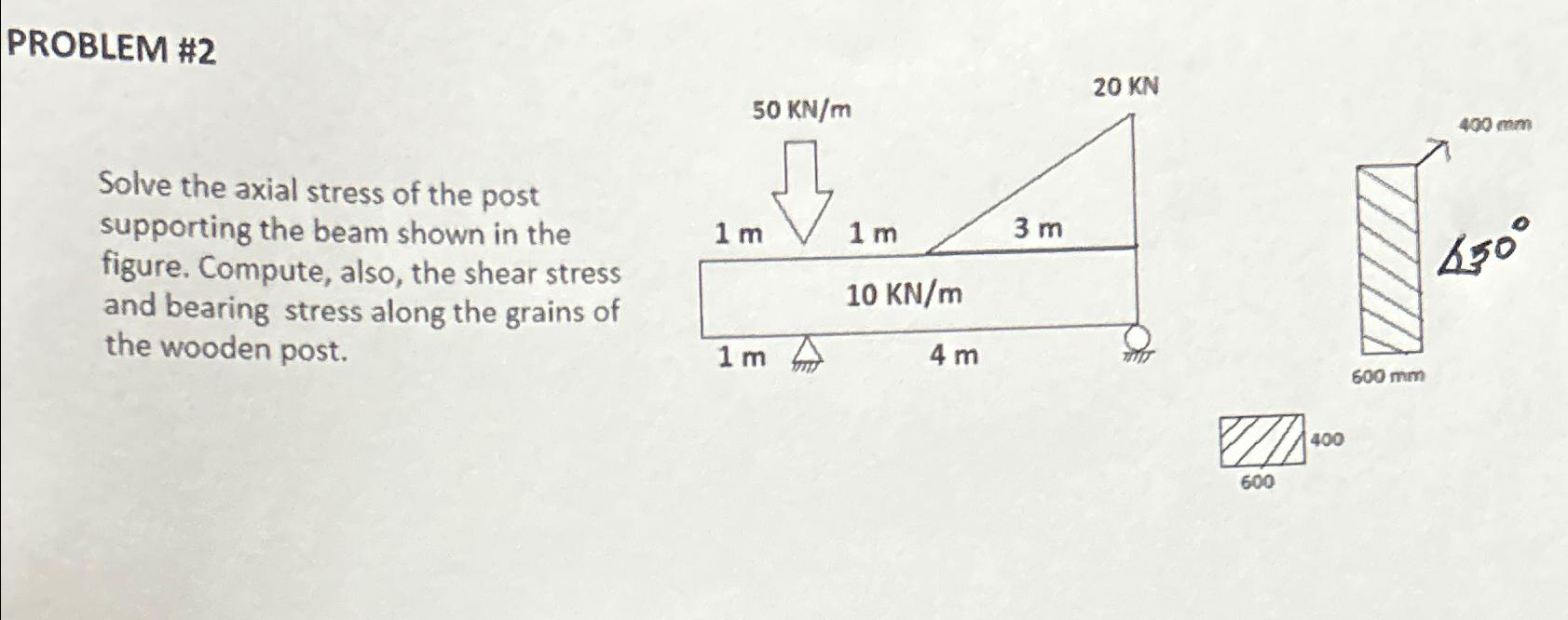 PROBLEM # 2 Solve the axial stress of the post