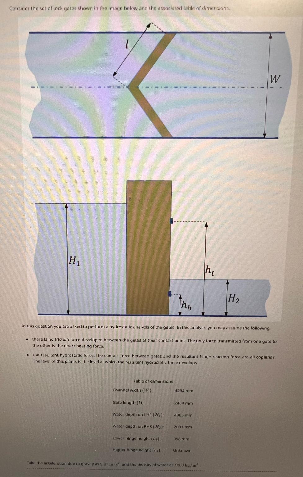 Higher hinge height ( ? 4 ) : Unknown Take the