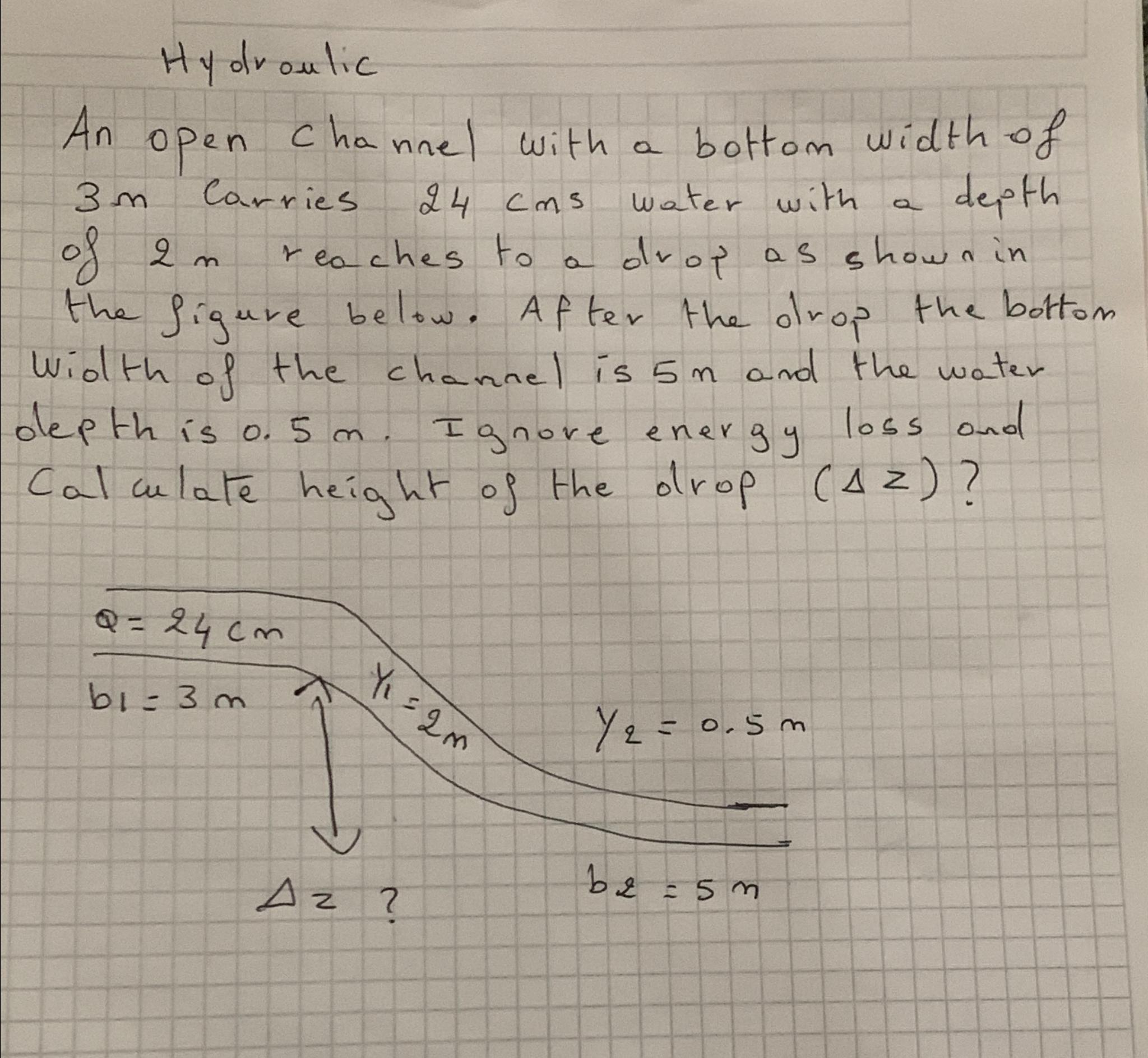Hydroulic An open channel with a bottom width of