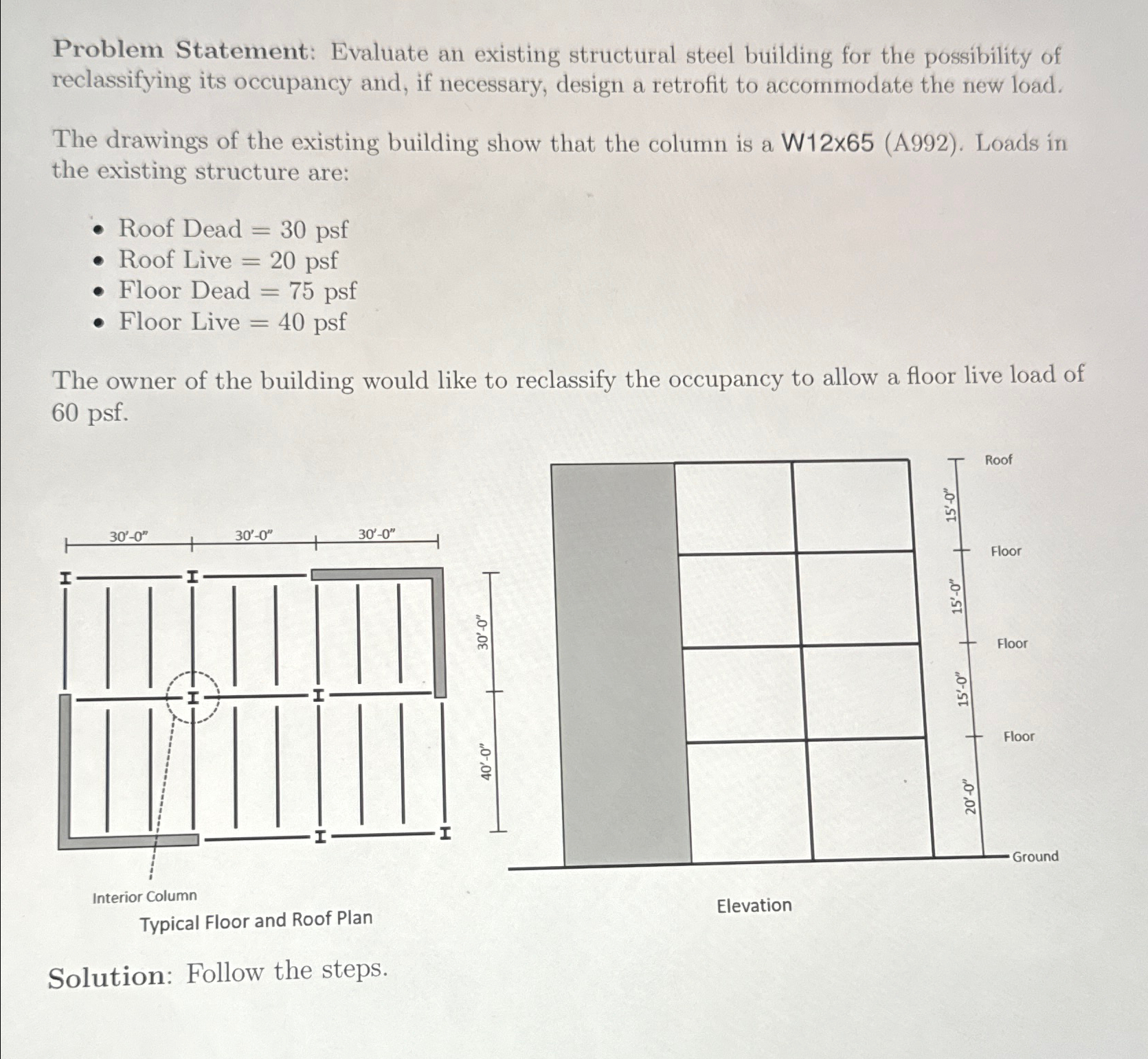 Problem Statement: Evaluate an existing