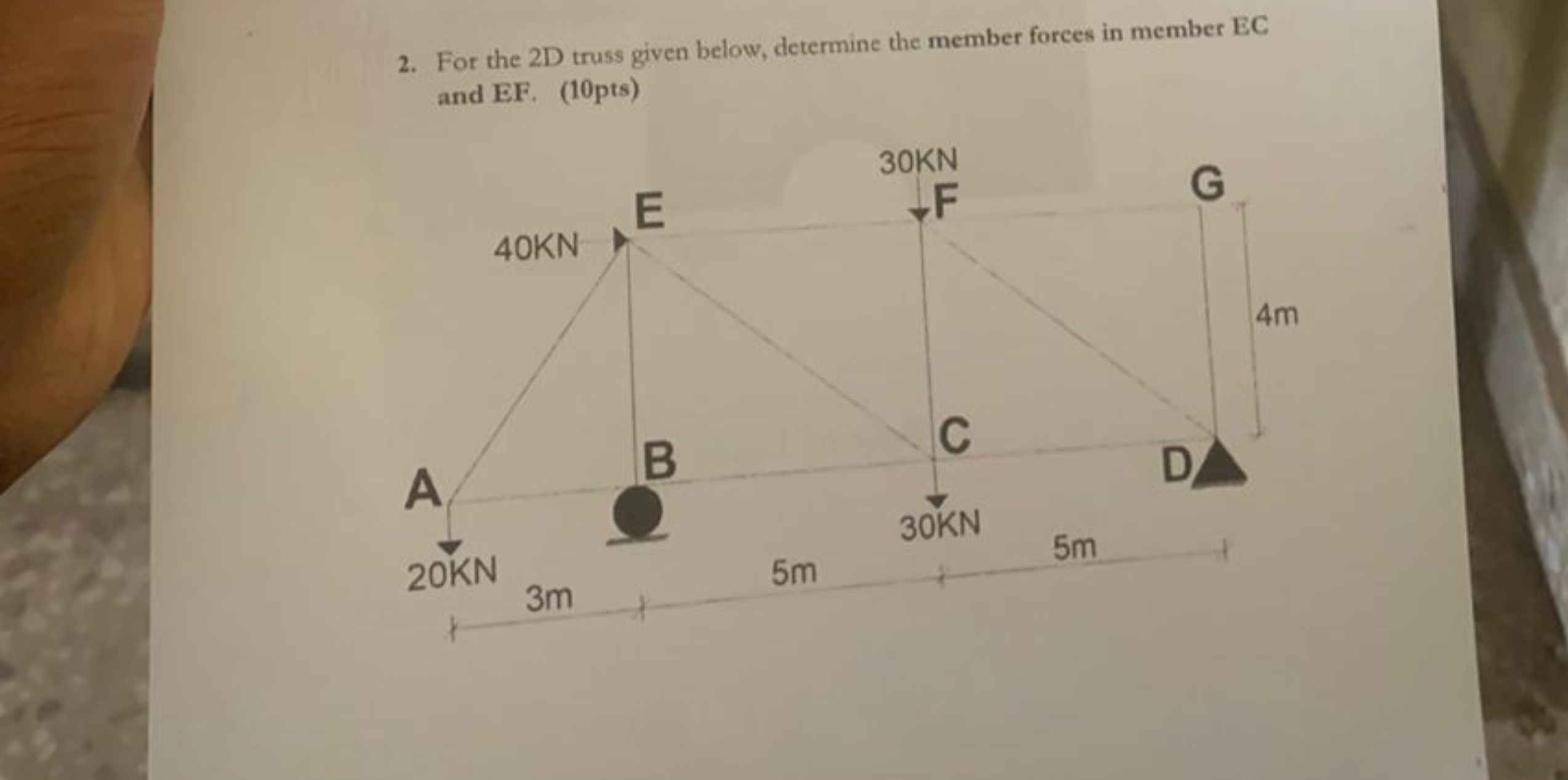 For the 2 D truss given below, determine the