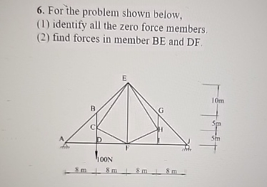For the problem shown below, ( 1 ) identify all