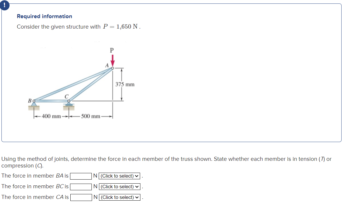 Using the method of joints, determine the force