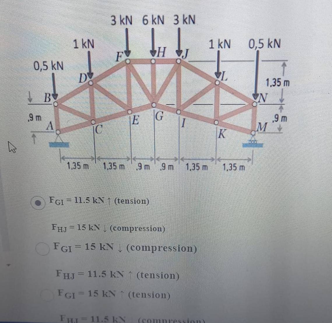 FGI = 1 1 . 5 KN ( tension ) FHJ = 1 5 kN (