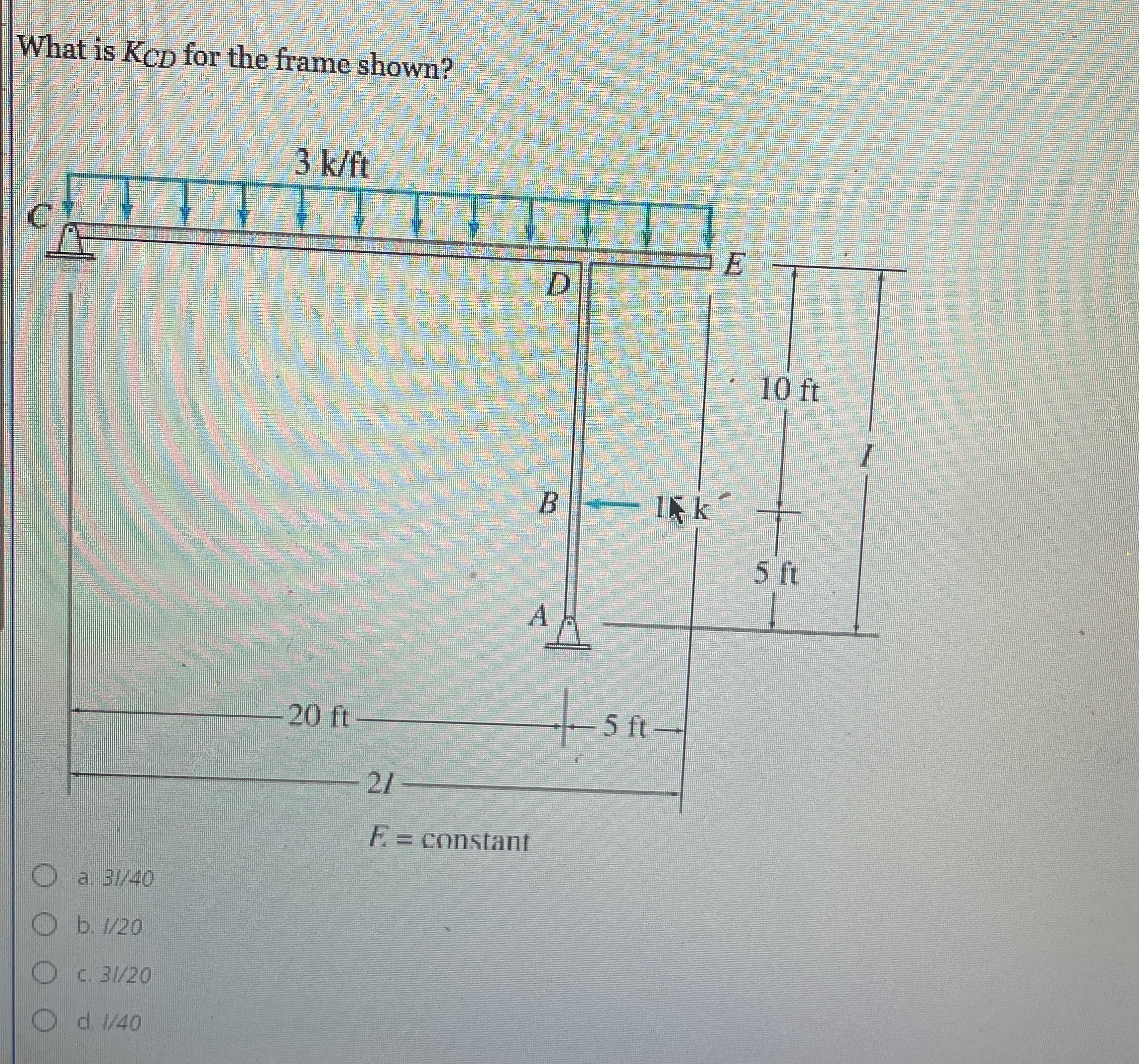 What is K C D for the frame shown? a . 3 ? ? 4 0