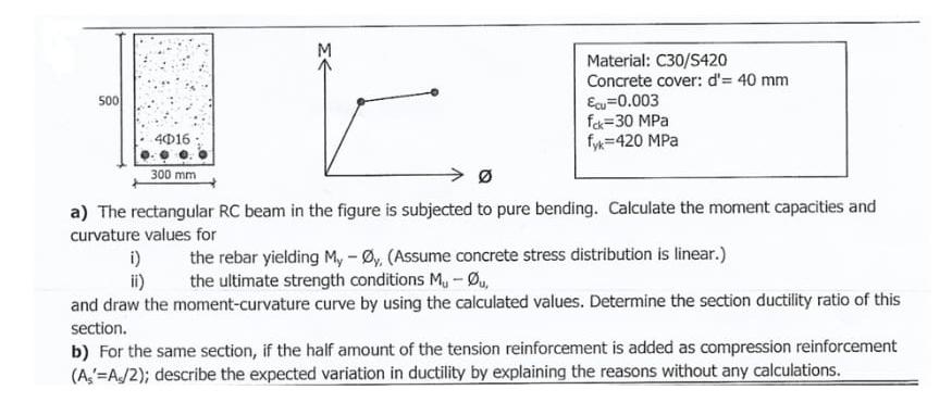 Material: C(30)/(S)420 \ Concrete cover: