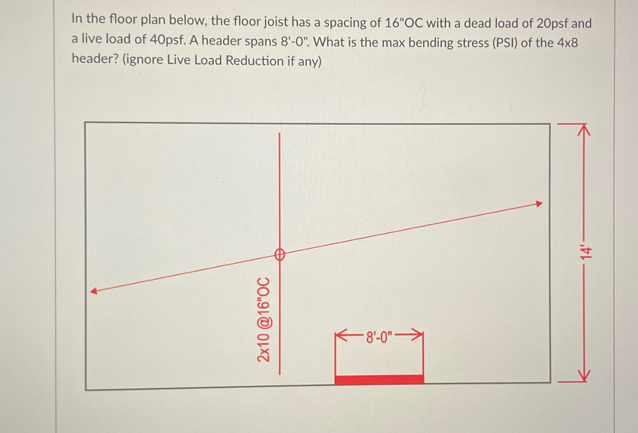 In the floor plan below, the floor joist has a