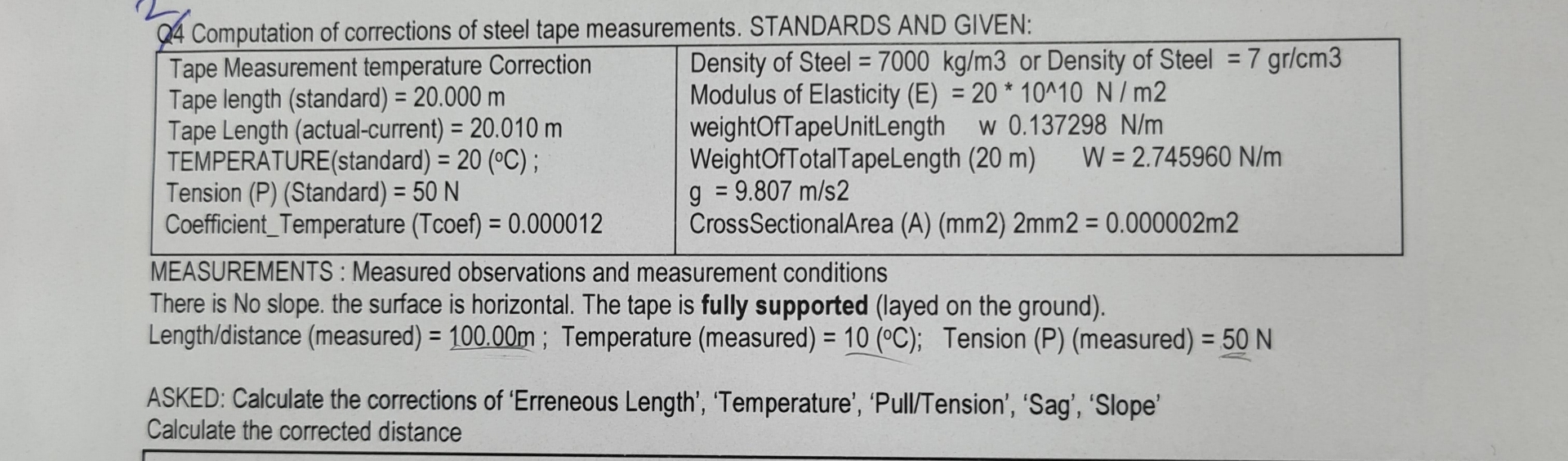 Computation of corrections of steel tape