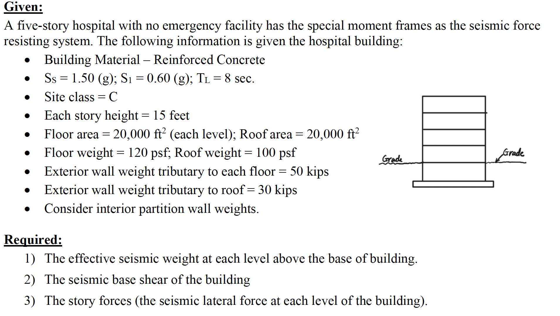 Required: The effective seismic weight at each