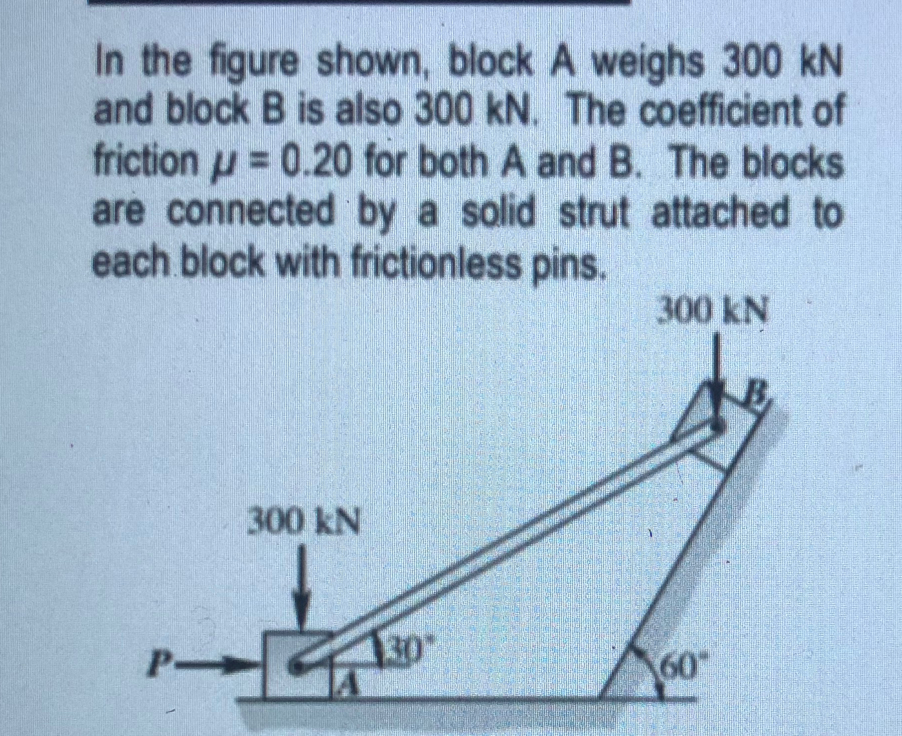 In the figure shown, block A weighs 3 0 0 k N and