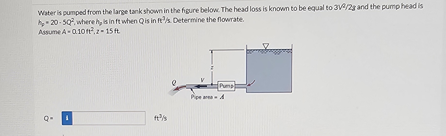 Water is pumped from the large tank shown in the