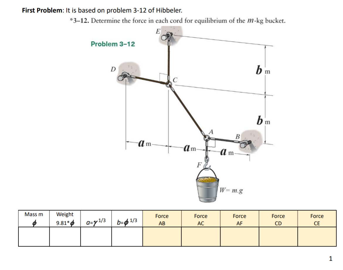 This problem is based on problem 3 - 1 2 of the