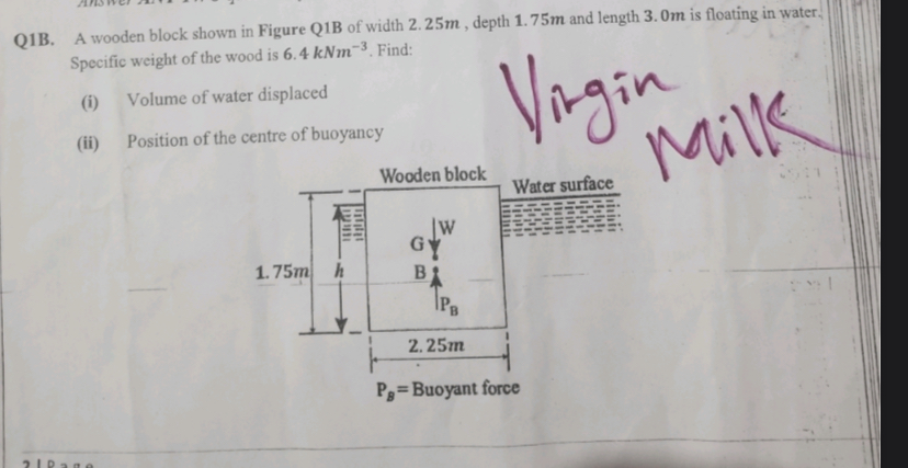 A wooden block shown in Figure Q 1 B of width 2 .