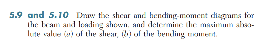 5 . 9 and 5 . 1 0 Draw the shear and bending -