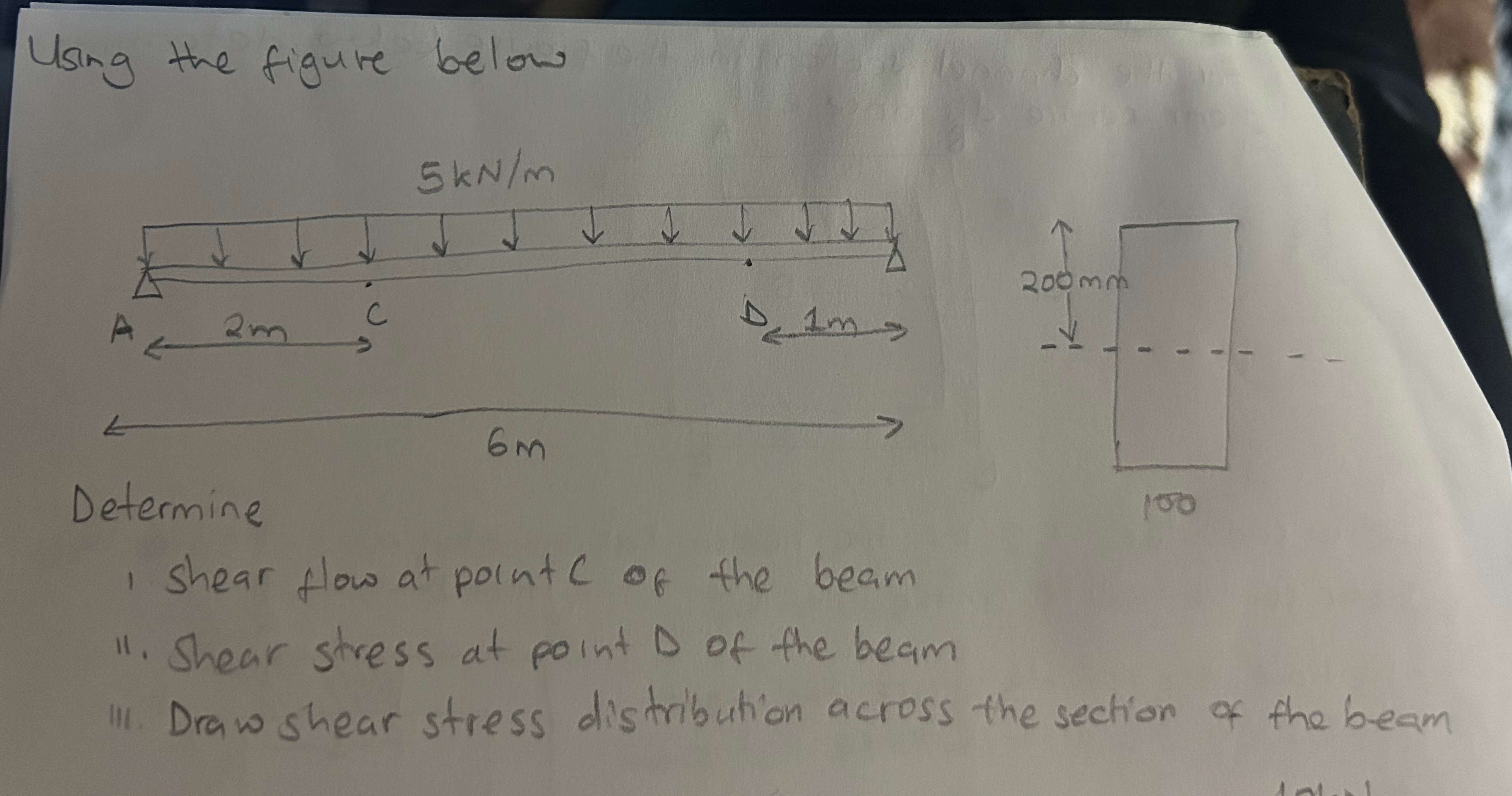 Using the figure below Determine 1 shear flow at