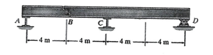 Using the Muller - Breslau Principal to draw the