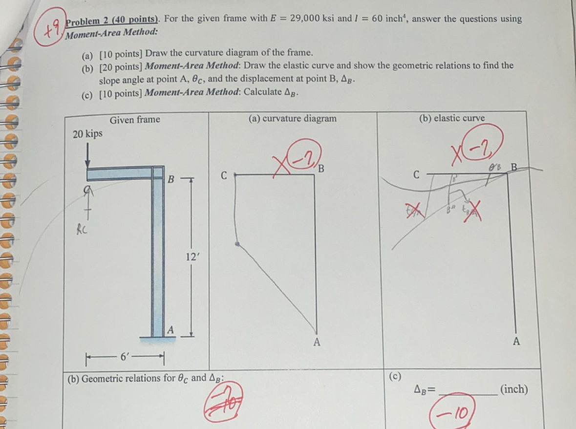 Problem 2 ( 4 0 points ) . For the given frame